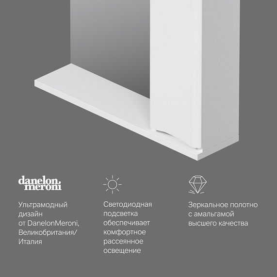 Мебель для ванной 65 AM.PM Like напольная, белый глянец напольная-3